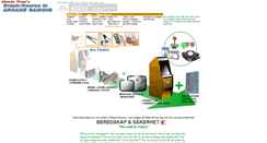Desktop Screenshot of cc.arkadtorget.se